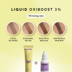 Sada gélových farieb na obočie Build&Lock s tekutým a krémovým OxiBoost