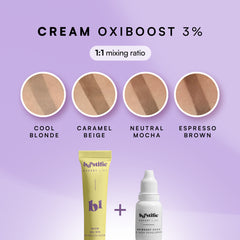 Gélová farba na obočie Build&Lock - Caramel Beige 15 ml